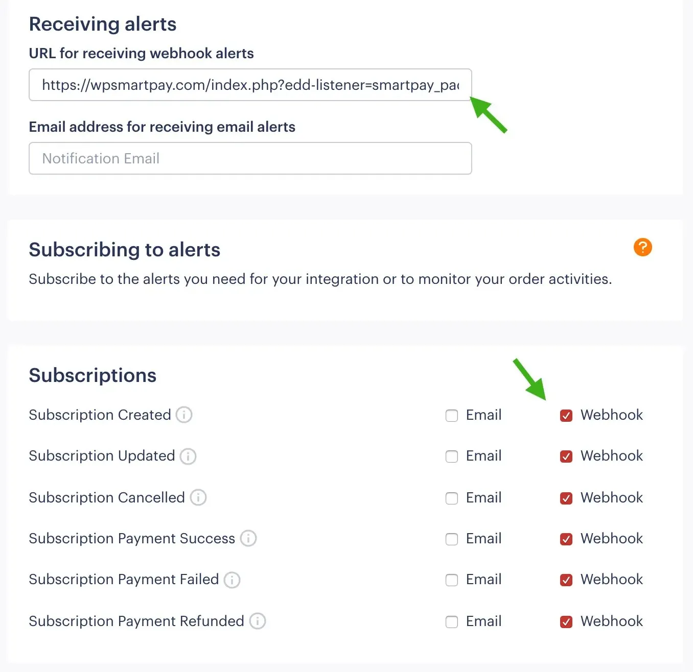 Receiving alerts