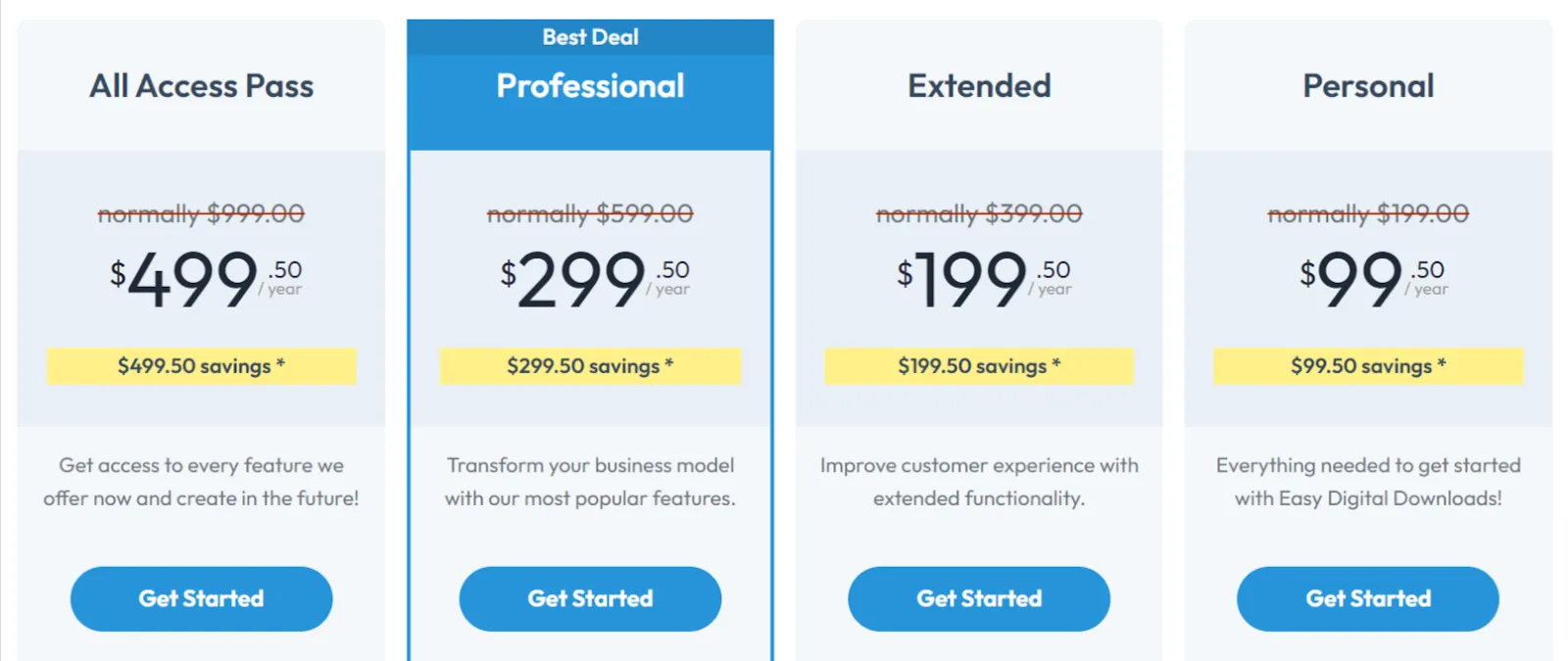 Pricing options of the EDD membership plugin