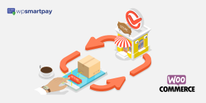 How to Manage Refunds and Returns for Digital Products on WooCommerce